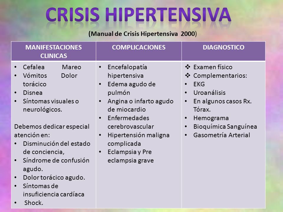 concepto de crisis hipertensiva concepto de crisis hipertensiva